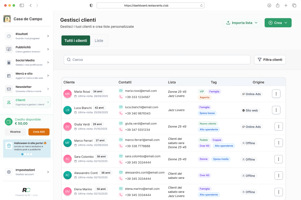 Anteprima CRM ed email marketing Restaurants Club
