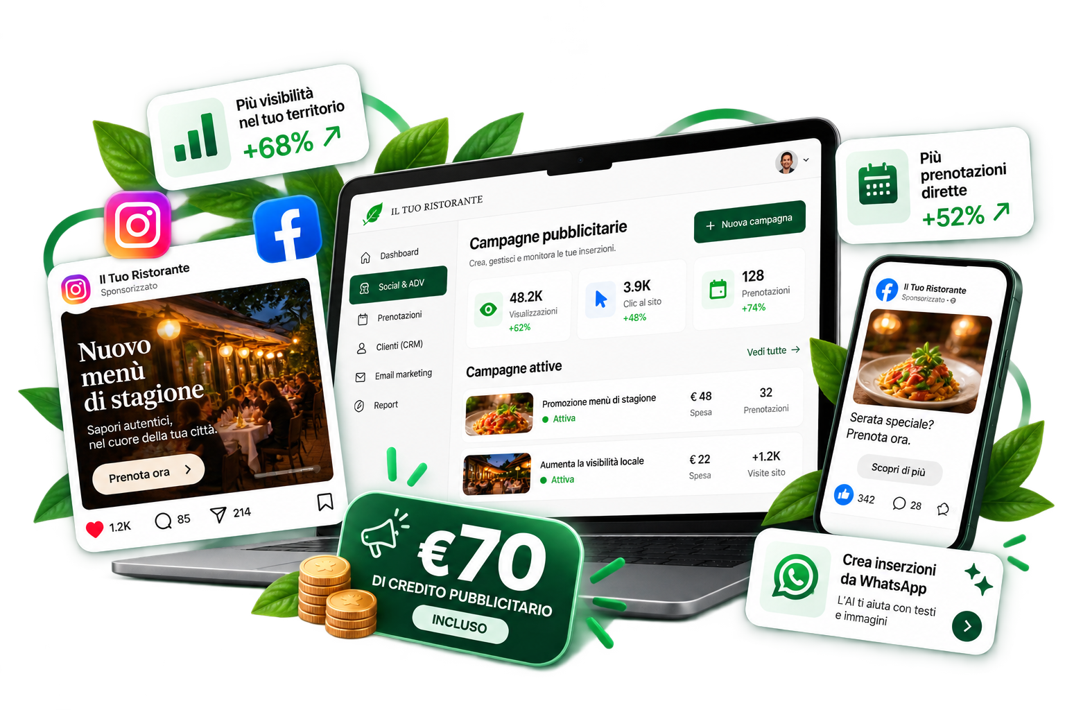 Dashboard Social Media e advertising per ristoranti con campagne Meta Ads, credito pubblicitario e prenotazioni
