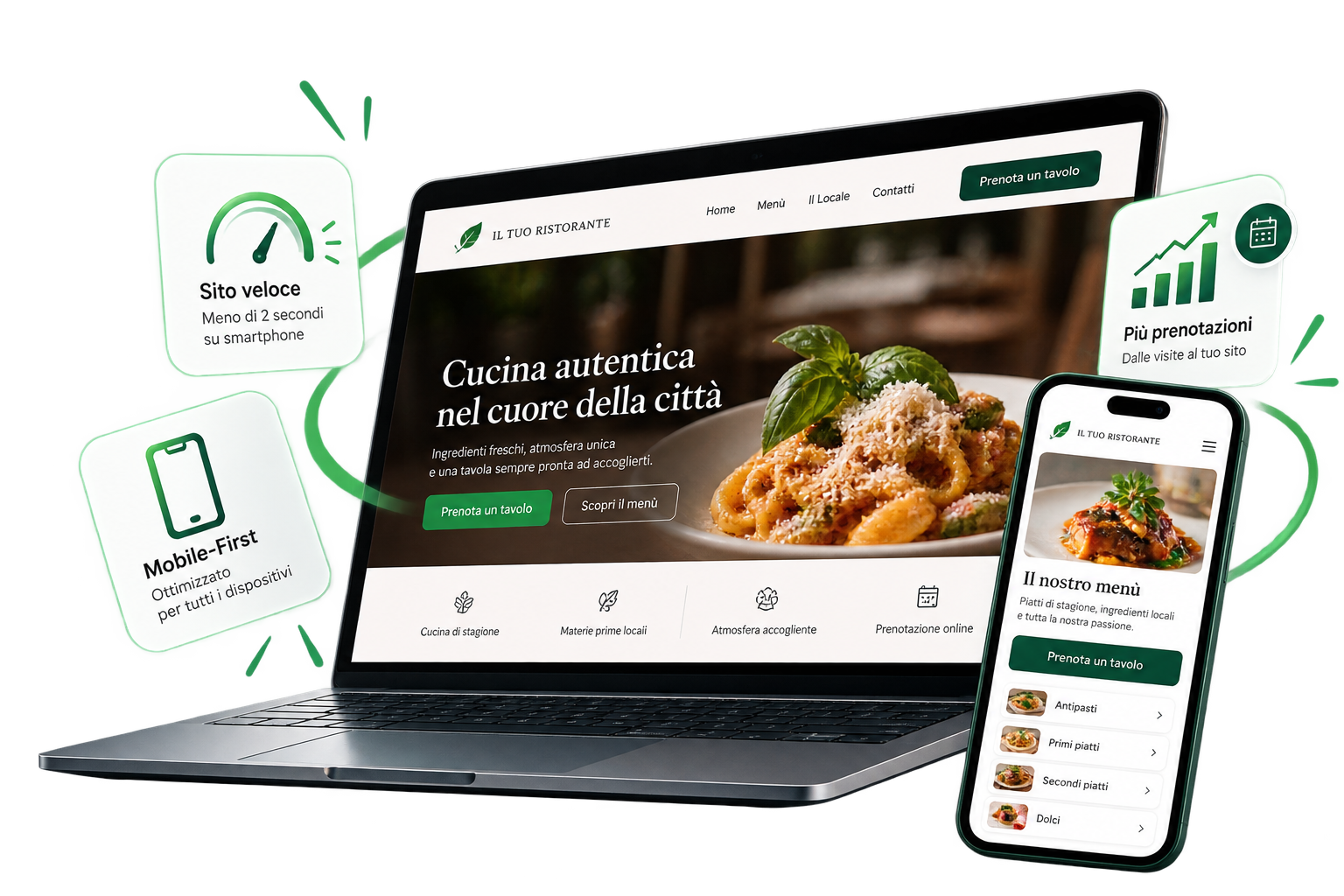 Esempio di sito web per ristorante ottimizzato per smartphone, menù digitale e prenotazioni dirette